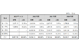 湘潭湘潭的要账公司在催收过程中的策略和技巧有哪些？